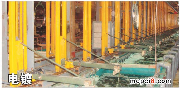 電鍍鋼圈,摩托車輪圈,車圈,摩托車鋼圈