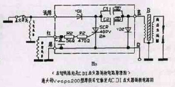 η˾Vpspa 200Ħ܇|lCDIc·