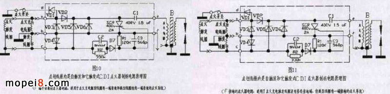 ͬrm|lʽ|lʽcϵyCDIc·D