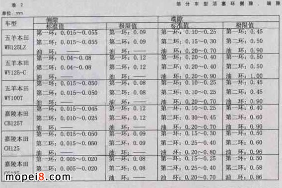 ܇ͻh(hun)Ă(c)϶϶ߴ