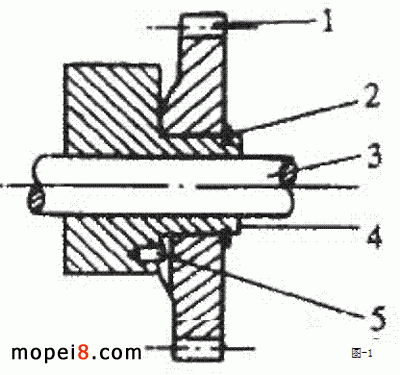 Ħ܇l(f)әC(j)Óų