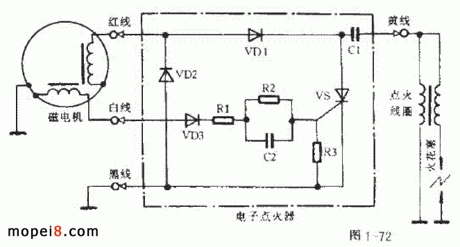 摩托車電子點(diǎn)火系統(tǒng)電路圖
