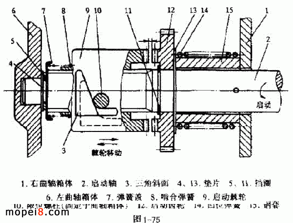 GL145Ħ܇ĆәC(j)(gu)Y(ji)(gu)D