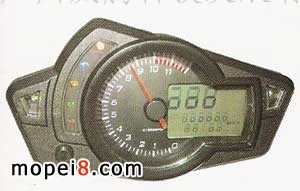 փx 125GYĦ܇x meter