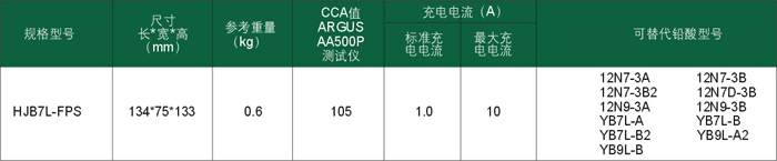 HJB7L-FPS杭州萬馬電池摩托車啟動電池參數