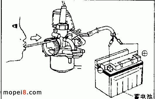 真空膜片式化油器