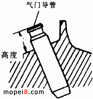 用卡尺測量氣門導管露出汽缸蓋的高度