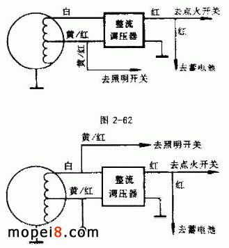 摩托車改接前后線路