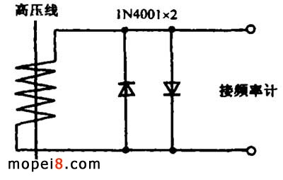 精確測量發(fā)動機轉速的電路設計圖1