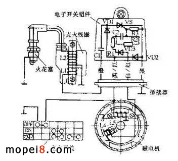RMA50Ħ܇ݷʽc(din)ϵy(tng)·D