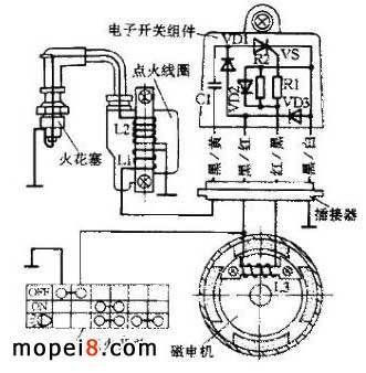 ľFA50Ħ܇ݷʽc(din)ϵy(tng)·D