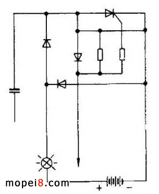 CDIc(din)CDIĦ܇c(din)ĺ(jin)Μy(c)ԇ