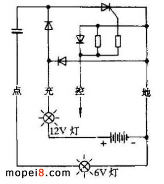CDIc(din)CDIĦ܇c(din)ĺ(jin)Μy(c)ԇ