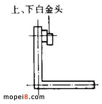 研磨和調(diào)整摩托車斷電器白金的方法