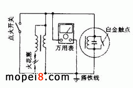 {(dio)M(jn)Ħ܇c(din)r(sh)g·ԭD