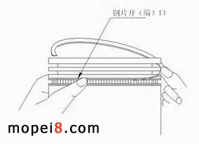 摩托車活塞環(huán)安裝示意圖