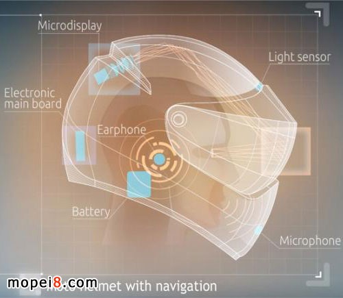 專為摩托車手打造的Glass 俄公司推增強(qiáng)現(xiàn)實(shí)頭盔