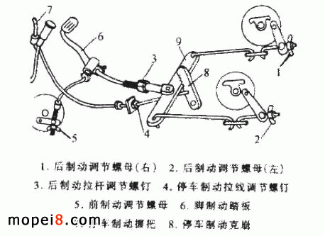 BM021A ݆Ħ܇ǰƄӾCе