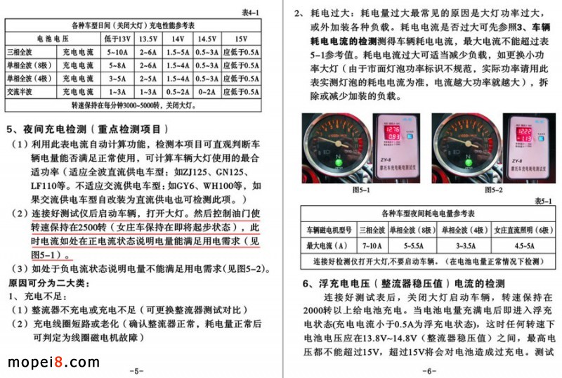 Ħ܇늺늜y(c)ԇxʹf(shu)(sh)