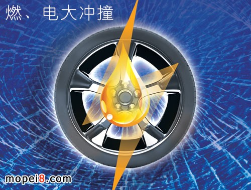 燃油三輪車、電動三輪車大沖撞