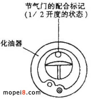 DX100型雅馬哈摩托車保養常識