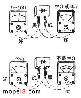 DX100型雅馬哈摩托車保養常識