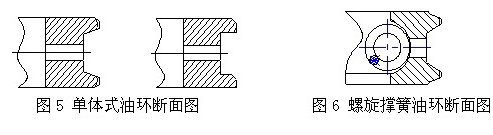 整體式或單片式油環斷面圖
