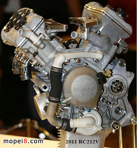 深度解讀Motogp引擎損耗表