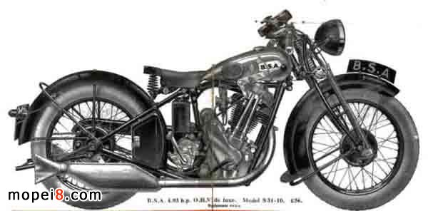 1928 BSA Sloper一戰(zhàn)時(shí)期最美的摩托車