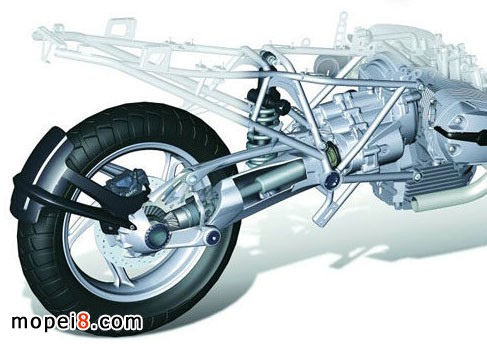 BMW MotorradSӰlչ֮·