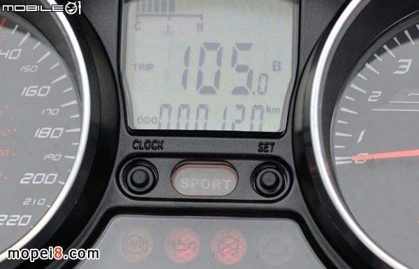 Śٿ_(d)Aprilia SRV850Ħ܇x