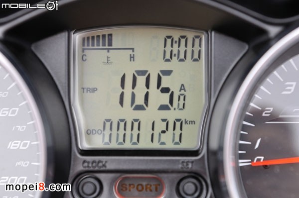 Śٿ_(d)Aprilia SRV850Ħ܇x