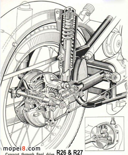 寶馬R26和R27單缸摩托車經典