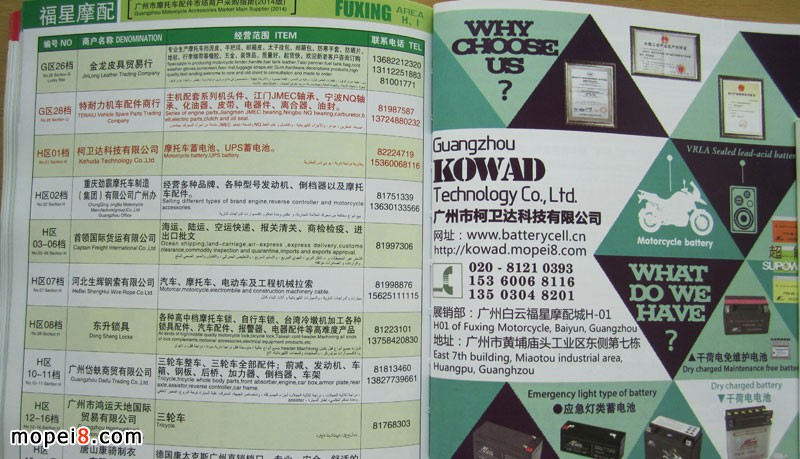 2014廣州摩托車配件市場采購指南福星摩配城柯衛達摩托車電池