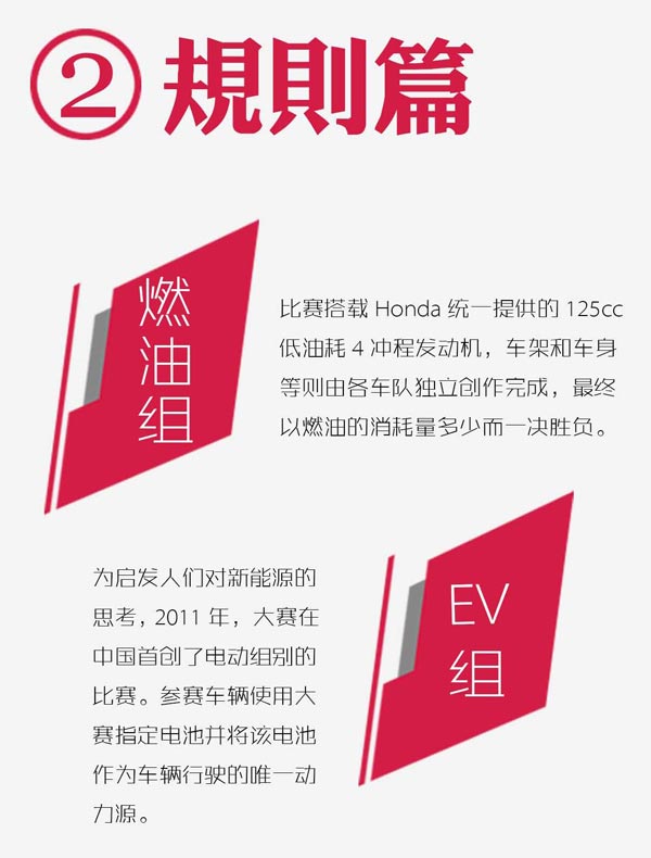 HondaЇ(gu)(ji)ܸ(jng)ِ