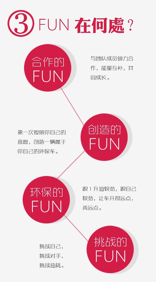 HondaЇ(gu)(ji)ܸ(jng)ِ