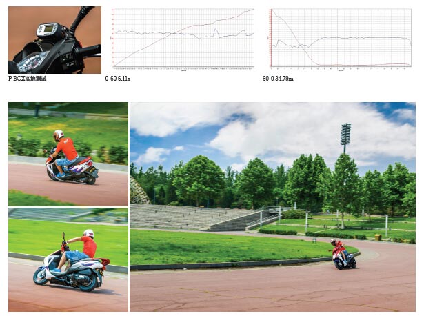 ´ޱMojetħSDH125T-28ԇ܇