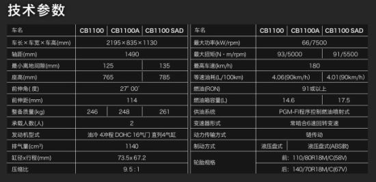 uM(jn)CB1100(f)Ž܇