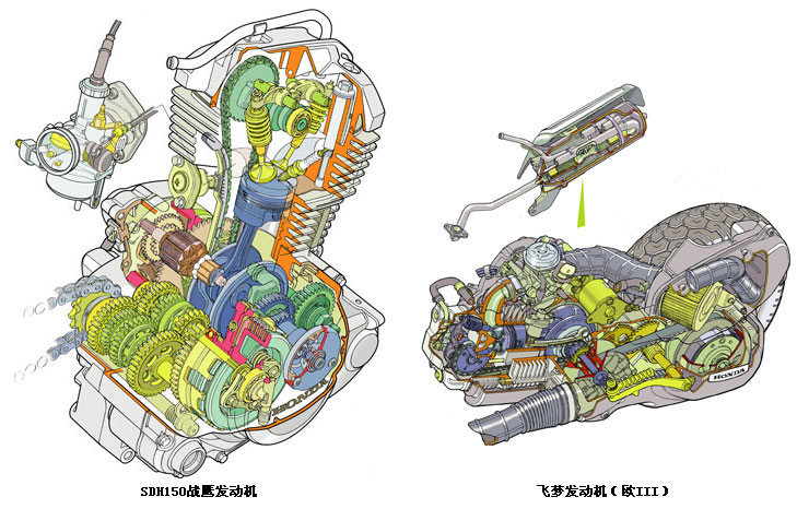 ´ޱĦ܇lәCoӻ򆢄y