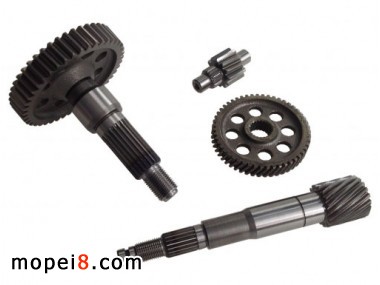 (yu)(ԭbĦ܇(ch))(yng)Ħ܇(ch)(dng)X݆