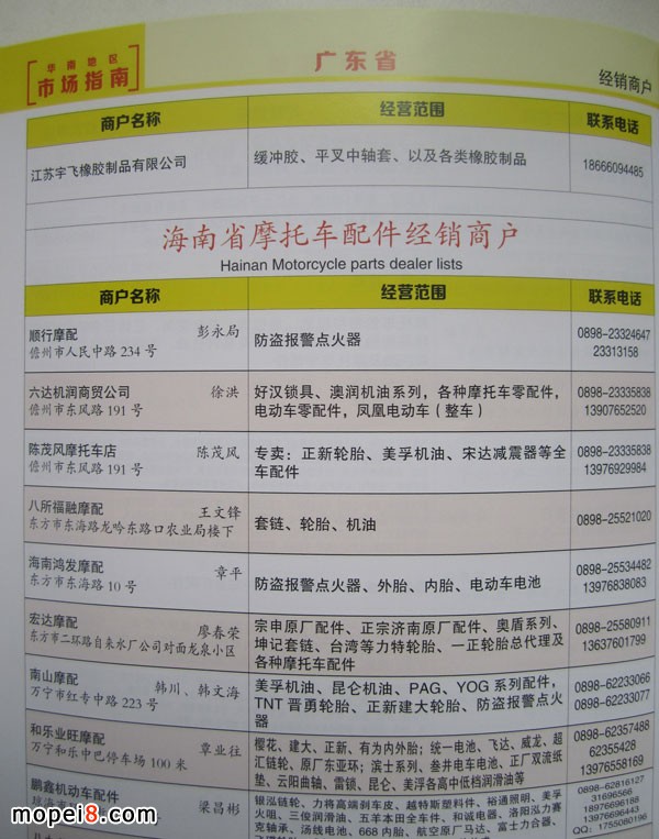 2015ЇĦ܇Aϵ؅^Јָ