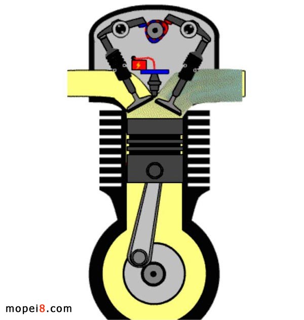 摩托車(chē)活塞原理圖