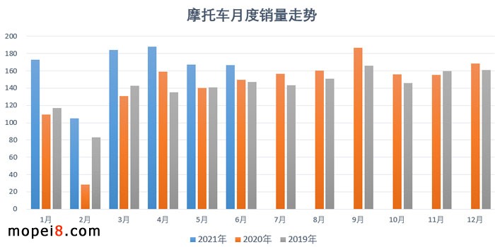20216·Ħ܇(ch)ИI(y)(sh)(j)(jin)