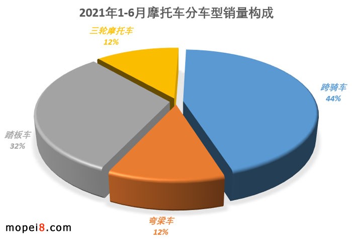 20216·Ħ܇(ch)ИI(y)(sh)(j)(jin)