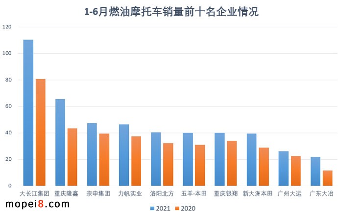 20216·Ħ܇(ch)ИI(y)(sh)(j)(jin)