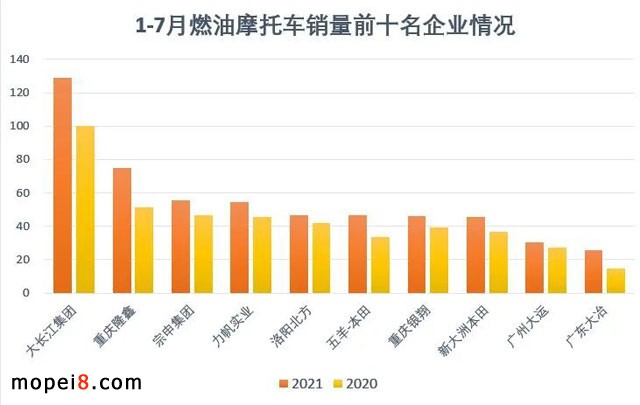 20217·Ħ܇ИI(y)(sh)(j)