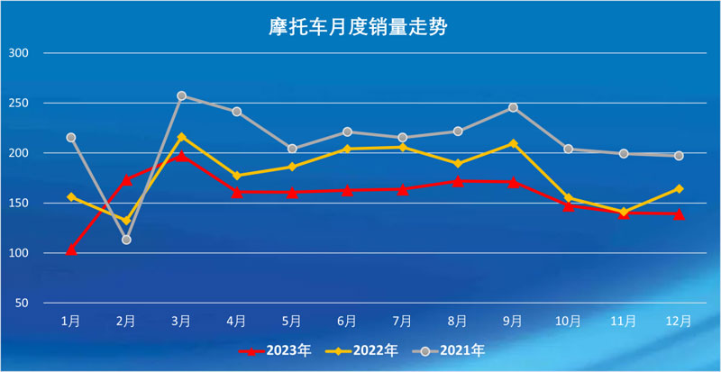 202312·Ħ܇ИI(y)(sh)(j)(jin)