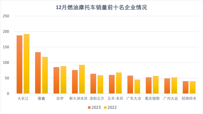 202312·Ħ܇ИI(y)(sh)(j)(jin)