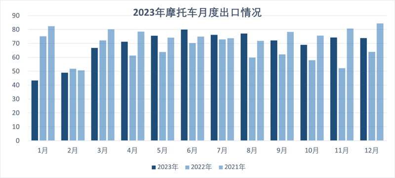 202312·Ħ܇ИI(y)(sh)(j)(jin)