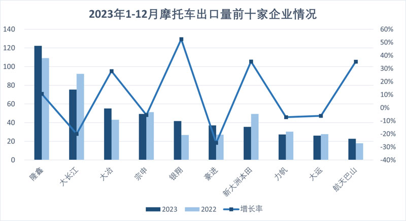 202312·Ħ܇ИI(y)(sh)(j)(jin)